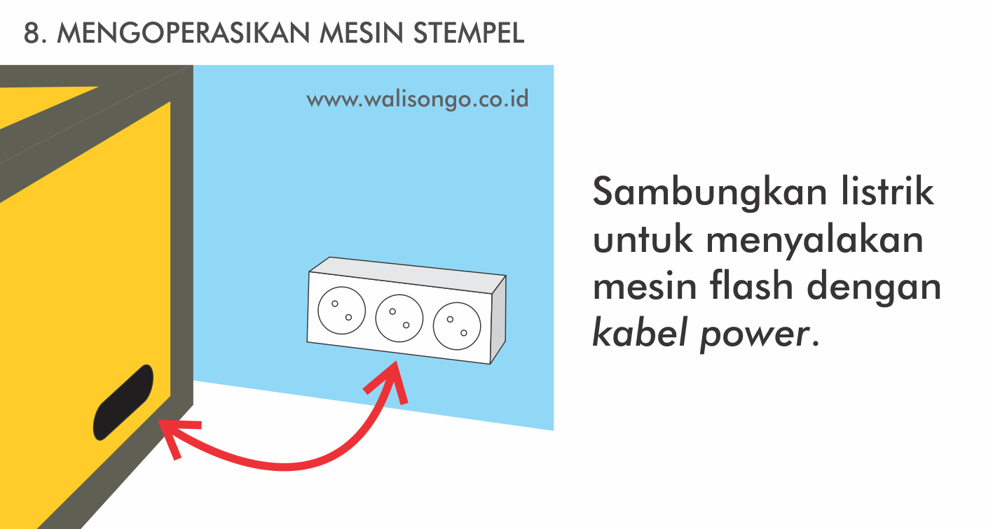 Menggunakan Mesin Stempel