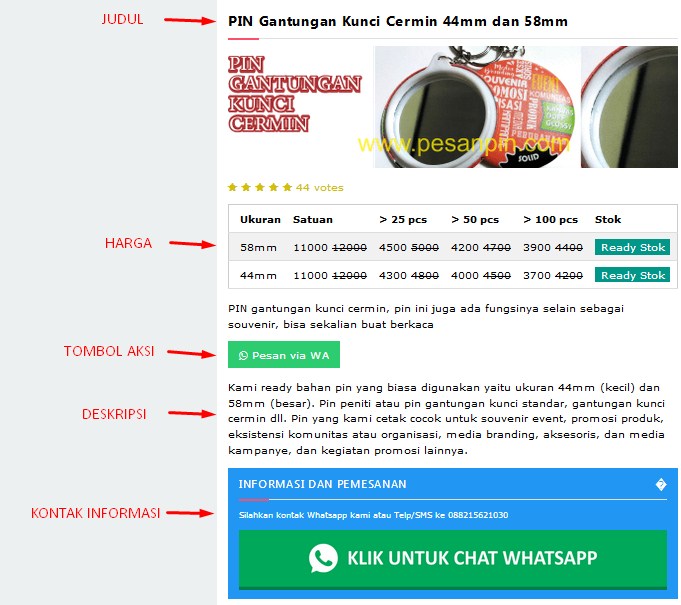 konten website bisnis